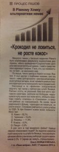 news 26.09 Рівне 2