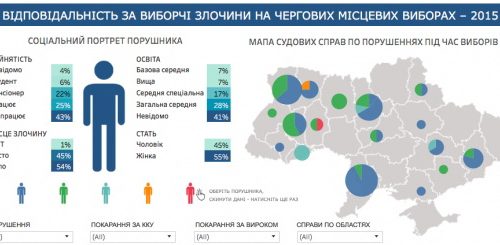 big Znimok ekrana 2017 02 14 14.31.13